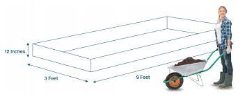 Length (feet) width (feet) height (feet)*. How To Calculate Cubic Yards Budget Dumpster