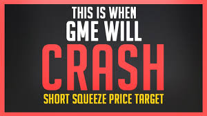 Meme stocks are back in play with round 2 of the short squeeze. This Is Where The Short Squeeze Ends Gme Price Target Youtube