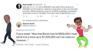 Images & videos related to bitcoin. How The Next Crash Happens David Pinsen Seeking Alpha