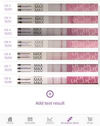 Cd8 Opk Pregmate On Clomid Close To Ovulation Note I