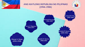 Sep 14, 2014 · pagharap sa suliranin sa huk isa sa mga ginawang hakbang ni quirino upang masugpo ang paglaganap ng pananalasa ng mga huk sa bansa ay ang pagpapalabas ng proklamasyon noong hunyo 21, 1948 hinggil sa pagbibigay ng amnestiya (ganap na pagpapatawad) sa mga kaspi ng huk na magsusuko ng kanilang sandata sa loob ng 50 araw. Panahon Ng Ikatlong Republika Ng Pilipinas Mga Pangulo Mga Hamon Na Kinaharap Mga Programa Samahan At Korporasyong Itinatag By Ms Jhelle