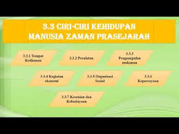 Zaman ini ditandai dengan mata pencaharian penduduk berupa berburu dan meramu. æˆ'çˆ±åŽ†å² T1 Bab 3 Zaman Prasejarah Part 2 Youtube