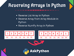 Відстань між центрами кіл = 45см, а радіуси кіл відносяться як 4:5 знайдіть радіуси кіл. Reverse An Array In Python 10 Examples Askpython