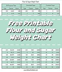 Flour And Sugar Weight Chart Cheat Sheet The Bearfoot Baker