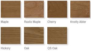 Alder is more affordable, as it is a mid grade wood. Schuler Cabinetry At Lowes New Products