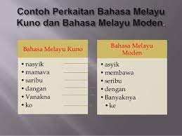 Maka dengan itu, kakak memberi judul artikel ini dengan nama contoh soal uas bahasa indonesia ada sekitar 50 butir soal uas (pg/pilihan ganda) bahasa indonesia kelas xi semester 2 (semester 44. Apa Perbedaan Bahasa Melayu Kuno Dengan Bahasa Melayu Modern Quora