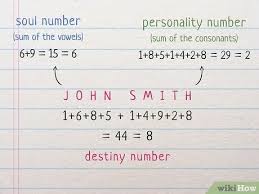 Standard numerology gives the particular number by using basic alphabets only, but in astro numerology system the birth chart of the particular person . How To Calculate Your Name Number In Numerology 10 Steps