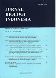 Rapa ketentuan yang telah dikeluarkan jurnal nasional. Archives