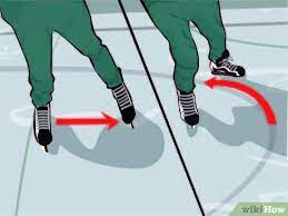 In this video dwayne blais discusses how to teach young hockey players the fundamentals of skating backwards. 3 Ways To Ice Skate Backwards Wikihow