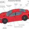 Power window wire diagram mechanics use car wiring diagrams, sometimes referred to as schematics, to show them how automotive manufacturers construct. Https Encrypted Tbn0 Gstatic Com Images Q Tbn And9gcsznykhqvaznoopml3bk7x07lojp0pxvjauygmaoemll7qvssue Usqp Cau