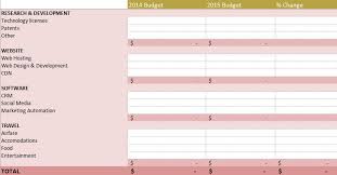 Free Budget Templates in Excel for Any Use