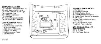 Solved Where Is A Fan Relay At On A 1993 Buick Century Fixya Run (relay!) my heart goes boom boom, the lights go bang bang. fan relay at on a 1993 buick century