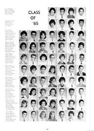 Santa Fe High School Yearbook- 1963 by Santa Fe High School Publications