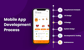 Mobile App