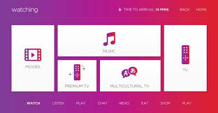 Design Thinking Improving In Flight Entertainment Design Thinking Airlines Branding Entertaining