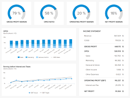 We did not find results for: See Top Analytical Report Examples Business Templates