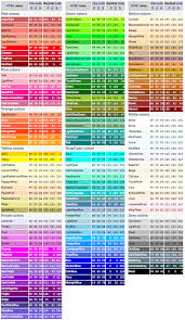Image Description Web Colors Color Names Chart Rgb Color