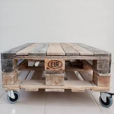 Outdoor Rolling Coffee Table From Pallets Google Search Coffee Table Wood Diy Pallet Furniture Industrial Coffee Table