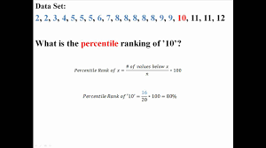 Multiply k percent by the total number of values, n. Percentiles And Quartiles Youtube