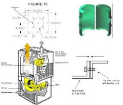 Homemade tin can waste oil burning heater. Waste Oil Heater Plans Build Your Own Heater Utah Biodiesel Supply
