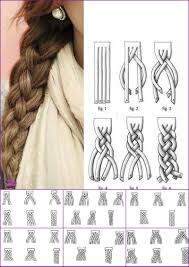 Plus it keeps the long strands within the pony from tangling, as you are running or exercising. Diy 4 Strand 5 Strand And 6 Strand Flat Braiding Basic
