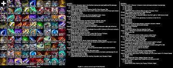 Check out the (alleged) information on tft set 5! Infographic Teamfight Tactics Quick Reference Guide Items Classes Origins Patch 9 13 Leagueoflegends