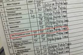 Merupakan cara mengisi raport tk pada format penulisan raport tk memberikan informasi pada pendidik/orang tua tentang pertumbuhan dan perkembangan yang yang lain, apabila ada yang ingin disampaikan silahkan tulis di kotak komentar yang sudah tersedia. Contoh Komentar Orang Tua Di Raport Barisan Contoh