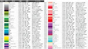 We did not find results for: Illuminating Birthday Chart Reveals Your Personality S Pantone Creative Bloq
