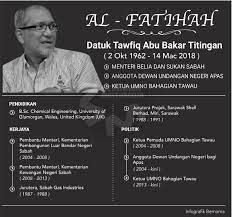 His father, kee abu bakar, was tawau's first district chief. Bernama Twitterissa Infografik Allahyarham Datuk Tawfiq Abu Bakar Titingan 2 10 1962 14 3 2018