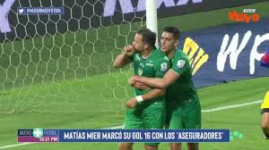 In this game the chance that deportes tolima wins is 50.02%, the chance for a draw is 29.46% and the chance for la equidad to win this game is 20.51%. Tolima Vs La Equidad Goles Y Highlights Liga Betplay Dimayor 2020 Fecha 16 Youtube