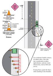 You'll start with 3 lines painted on a hard surface. 1251 2820p Mtdc Incident Sign Installation Guide Page 09