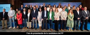 Las candidaturas de los cuatro partidos (actuales) en el Pleno del  Ayuntamiento de Lugo