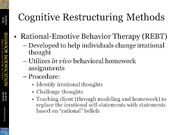 Encyclopedia of behavior modification and cognitive behavior therapy. Cognitive Behavior Modification Chapter 27 Cognitive Behavior Modification Cognition Belief Thought Expectancy Attitude Or Perception Cognitive Ppt Download