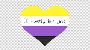 This emoticon can be sent using the following methods: Pansexuality Lack Of Gender Identities Intersex Flag Lgbt Pansexual Love Purple Angle Png Klipartz
