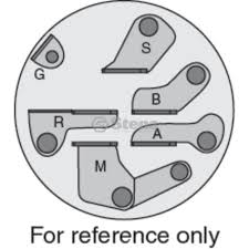 Rule a matic float switch wiring diagram. Indak Ignition Switch Wiring Diagram