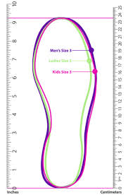 shoe width measurements online charts collection