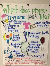 proper hygiene anchor chart properhygiene 4thgrade