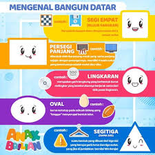 Ayo Mengenal Bangun Datar Anakbrilian Anakbrilianinfographics Pendidi Pendidikan Pendidikan Anak Usia Dini Infografis