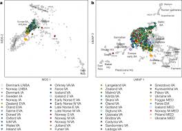 Joahan, johan (danish), johanan, johane, johanna, johannas, johannes (dutch), johansen, johanson, johanthan, johatan, johathan, johathon, johaun, johon, johonson, yohan, yohann. Population Genomics Of The Viking World Nature
