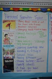 Helping Students To Discover Writing Topics Third Grade