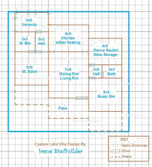Pin On Sims Freeplay House Plans