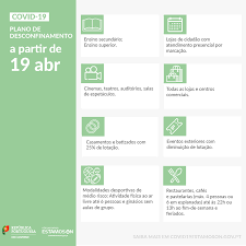 A propósito do desconfinamento parvo de alguns jovens, vi este texto no mural de um amigo e achei muito interessante. Comissao Nacional De Promocao Dos Direitos E Protecao Das Criancas E Jovens Fotos Facebook