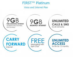 Dank der ausgezeichneten lage (downtown kota kinabalu) ist dieses hotel zu fuß gerade mal 5 minuten entfernt von: Celcom Bluecube 1borneo Mobile Network Operator In Kota Kinabalu