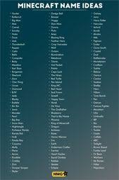 Many users always scratch their heads whenever they have to choose a username. Pin By Juliana On Bored In 2021 Cool Gamer Names Good Minecraft Names Gamer Name Generator