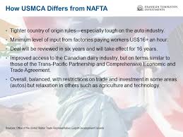 A View From Canada On The New Usmca Seeking Alpha