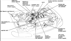 Sponsored cars related to the civic. Location Of Egr Valve On 1992 Honda Civic