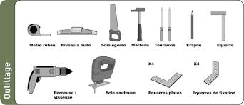 Plan It Magasin De Bricolage Jardin Decoration Et Construction Construire Et Placer Un Cache Radiateur Bois Cache Radiateur Radiateur Magasin De Bricolage