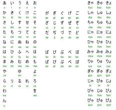 Pimsleur Comprehensive Japanese Level 2 Discount Audio