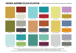 specific penta paints caribbean paint chart 2019