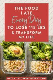 Pin On Weight Loss Tips